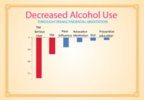 Alkoholabhängigkeit Erfahrungsberichte